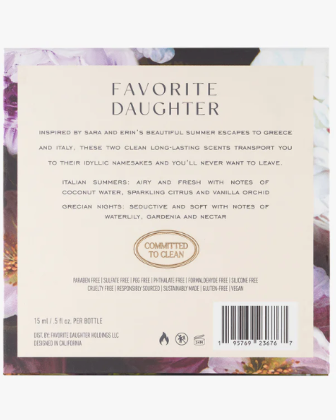 MINI FRAGRANCE DUO plus-size - AMOUR781